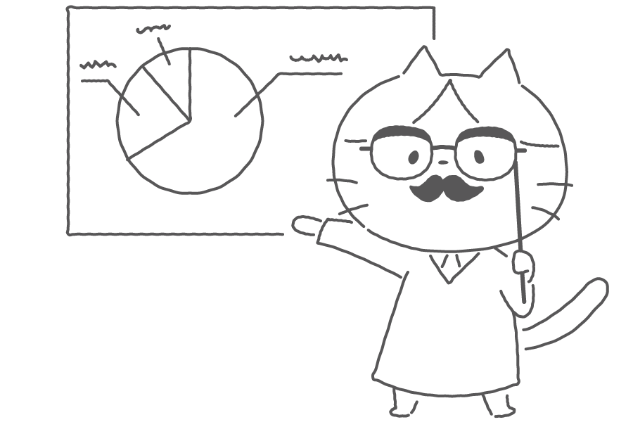 採用フローの最適化